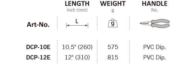 DCP-10E,DCP-12E